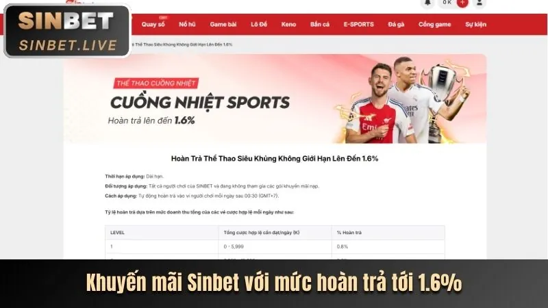 Các chương trình khuyến mãi nổ hũ GI8 App